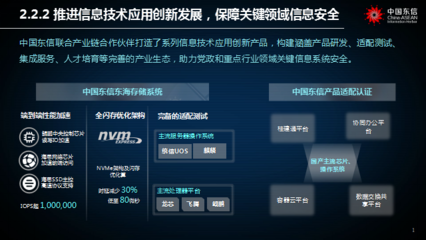 中國-東盟數(shù)字經(jīng)濟(jì)安全 東信實(shí)踐為區(qū)域合作注入新動能